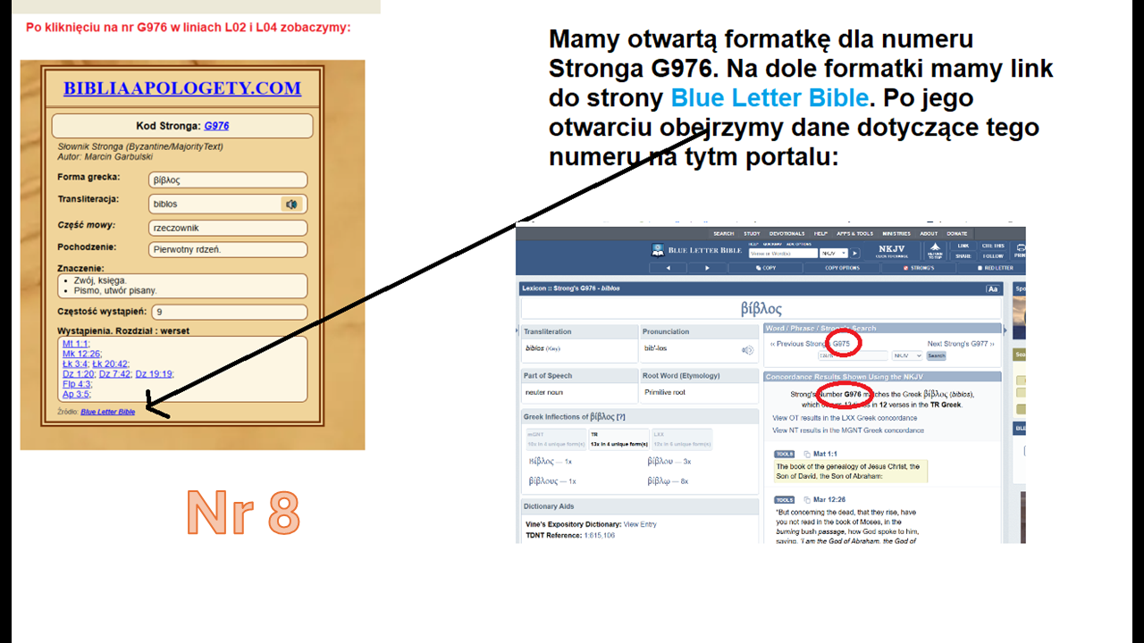Przejście z karty słownikowej do Blue Letter Bible